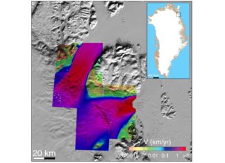 Strömungsgeschwindigkeit der Gletscher Zachariæ Isstrøm und Nioghalvfjerdsfjorden im Nordosten Grönlands 2012. Die Geschwindigkeitskarte wurde mit Daten von TerraSAR-X und TanDEM-X angefertigt. Der Farbcode ist auf einer logarithmischen Skala angeordnet und auf ein MODIS-Mosaik aufgelegt (Quelle: DLR/UCI/NASA).
