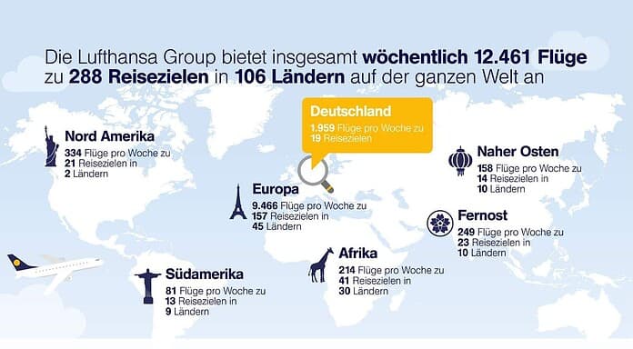 Lufthansa schlüsselt neue Winterziele ihrer Airlines auf