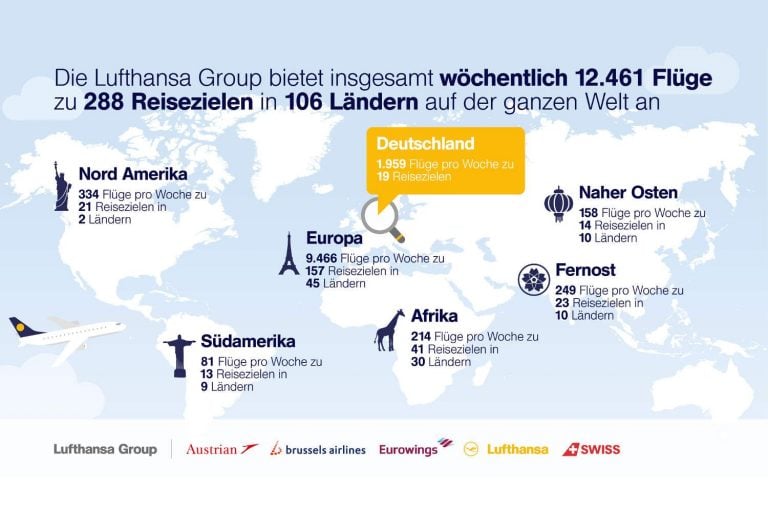 Lufthansa schlüsselt neue Winterziele ihrer Airlines auf