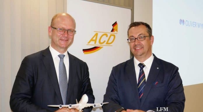 ACD: Marktumwälzungen durch Digitalisierung erkennen
