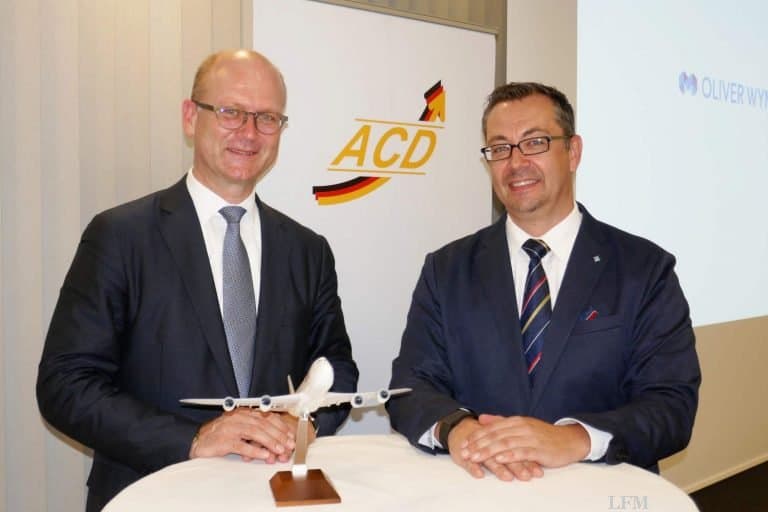 ACD: Marktumwälzungen durch Digitalisierung erkennen