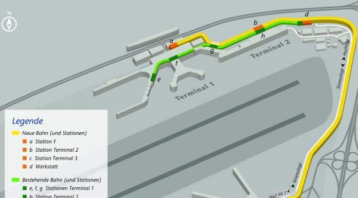 Fraport gibt Passagierzugsystem in Auftrag