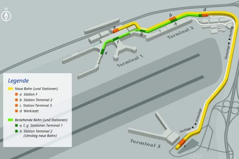 Fraport gibt Passagierzugsystem in Auftrag