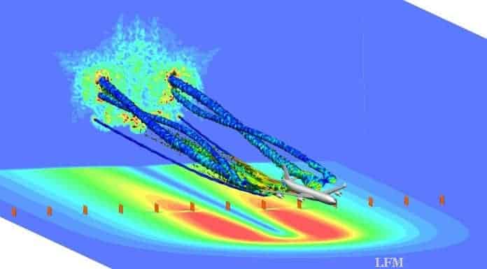 Wirbelschleppen an Landebahnen schneller abschwächen