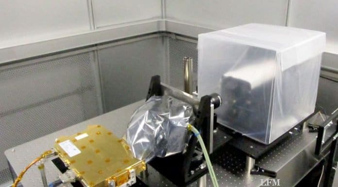 Faltlösung schafft Reinstraum für Einzelteile