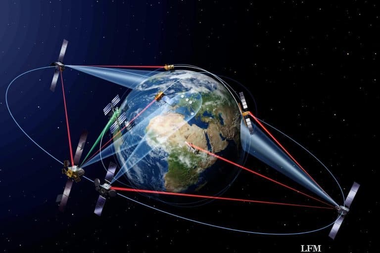 Airbus und Japans SKY Perfect JSAT planen EDRS-D