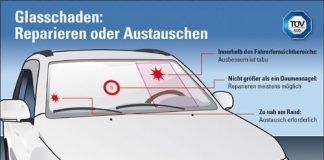 Neue Luftfahrtkarten für Schweiz und Frankreich