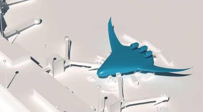 Flugzeuge, Flughafen und Airport-Management für 2030