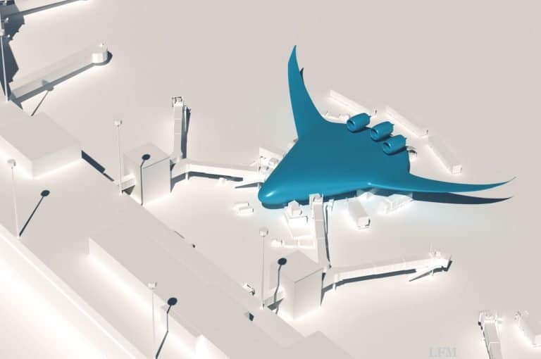 Flugzeuge, Flughafen und Airport-Management für 2030