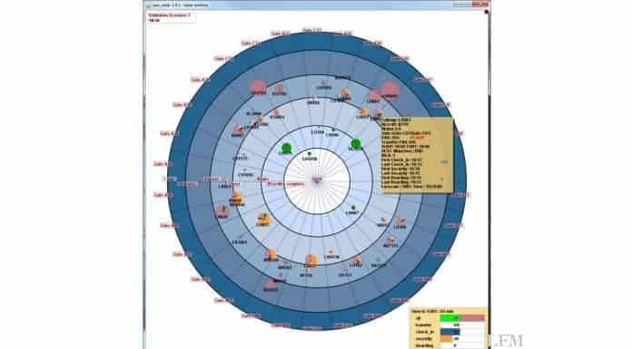 TAMS Management-System optimiert Flughafen-Prozesse