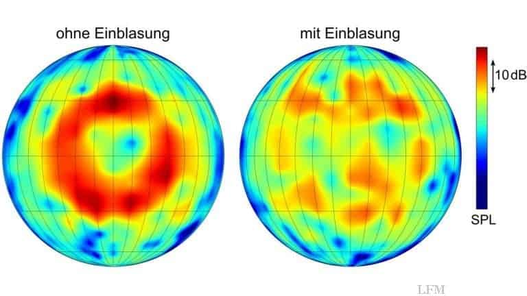 Antischall macht Flugzeugtriebwerke leiser