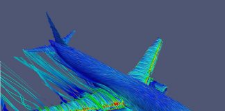 Strömung an Tragflächen, Landeklappen und Triebwerksgondel