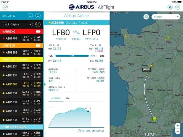 Airbus ProSky: Verschiedene Datenquellen für AirFlight
