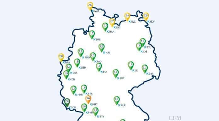 Flughafencheck der VC 2015 nach neuen Kriterien