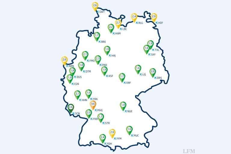 Flughafencheck der VC 2015 nach neuen Kriterien