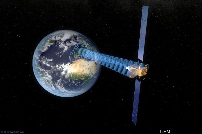 Satellitenplattform SmallGEO: Türöffner-Technologie von OHB