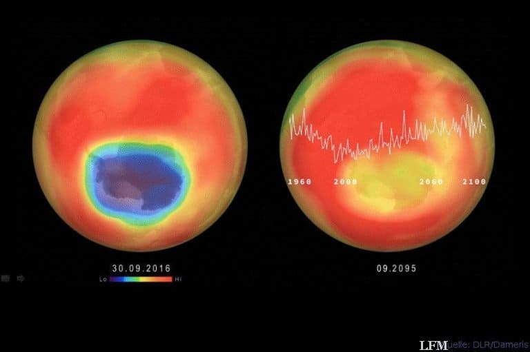 Supercomputer mit Daten von HALO: neue Ozon-Prognose
