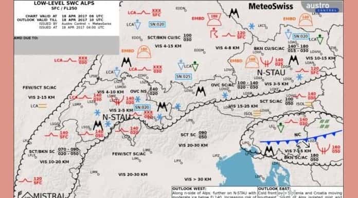 Flugwetter von Austro Control und MeteoSchweiz