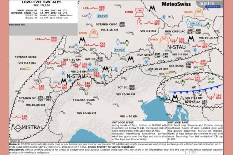 Flugwetter von Austro Control und MeteoSchweiz