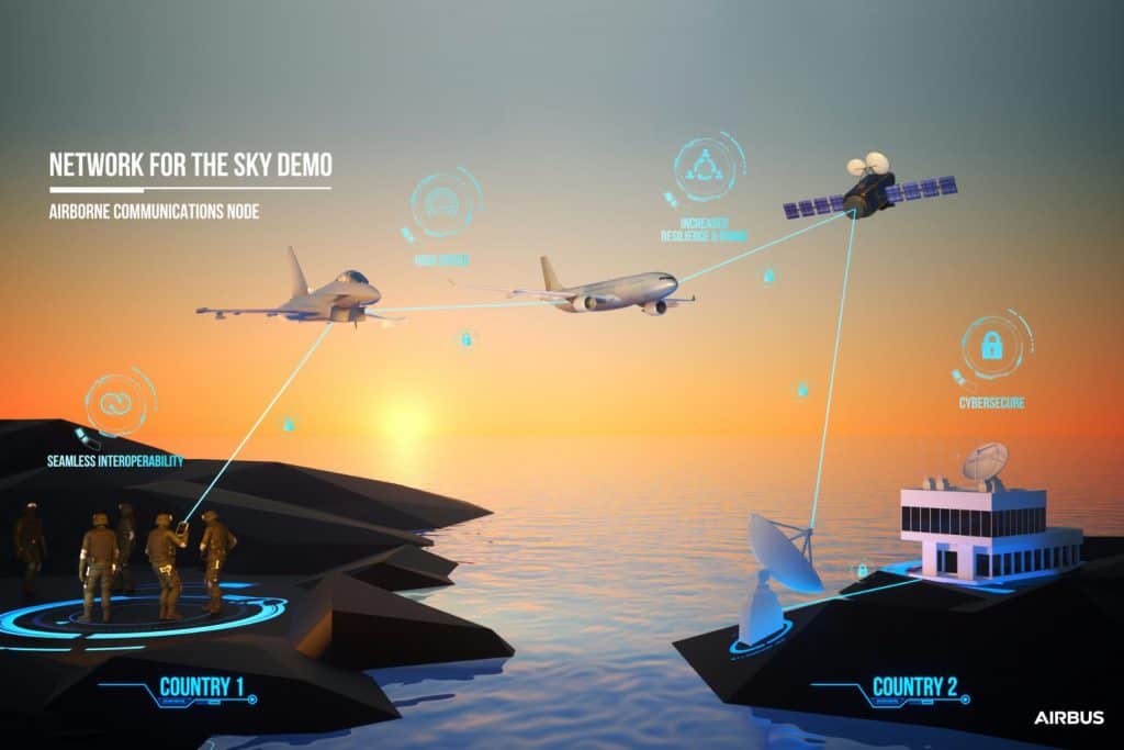 Airbus A310 MRTT mit High Throughput-Netzwerk