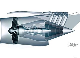 MTU präsentiert zukünftige Luftfahrtantriebe in Paris