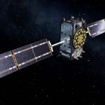 Europäisches Satellitennavigationssystem Galileo