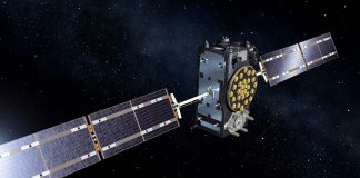 Europäisches Satellitennavigationssystem Galileo