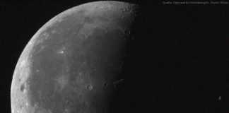 Mondfinsternis: Auch Jupiter, Saturn und ISS zu sehen