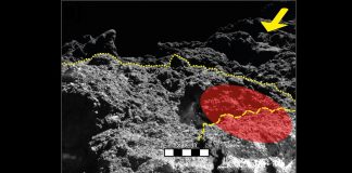 Untersuchte Region auf Ryugu: Nahaufnahme des von MASCOT untersuchten Steins: Der Gelbe Pfeil zeigt die Beleuchtungsrichtung, die gepunktete Linie trennt den beobachteten Stein vom Hintergrund. Das rot eingefärbte Gebiet zeigt den Teil des Steins, in dem vom Radiometer MARA die Oberflächentemperatur gemessen wurde, die gestrichelte Line zeigt einen Vorsprung im Stein. Der Maßstab in der Mitte des Bildes zeigt die Dimensionen in dieser Entfernung von der Kamera. Aufgenommen hat das Bild die DLR-Kamera MASCAM auf MASCOT.