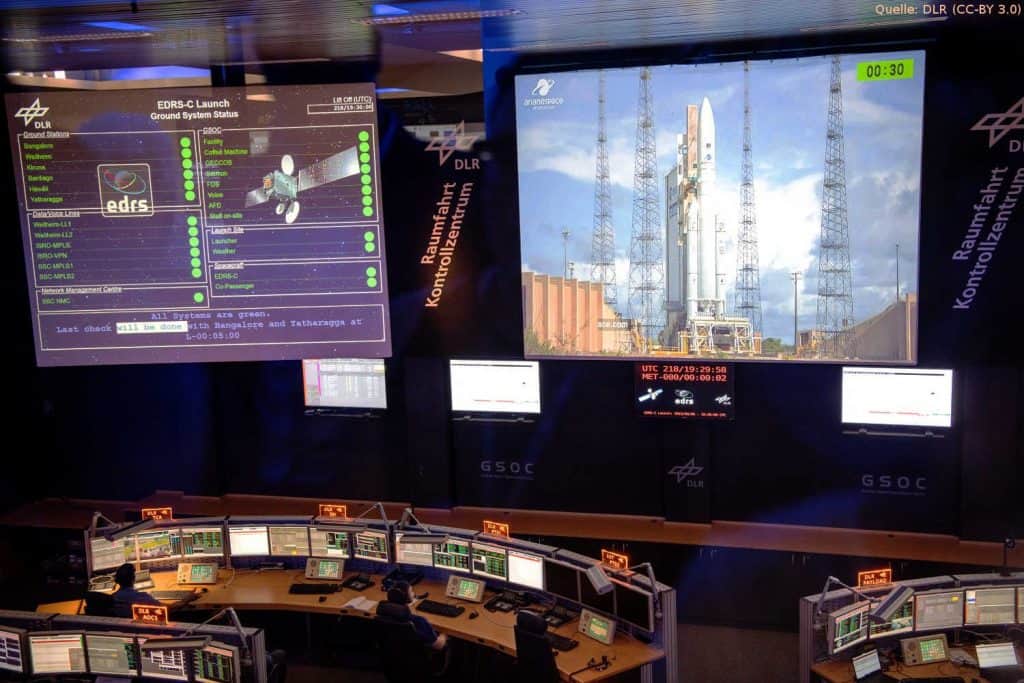 EDRS-C Launch im Deutschen Raumfahrtkontrollzentrum: EDRS-C Kontrollraum im Deutschen Raumfahrtkontrollzentrum (GSOC) des DLR Oberpfaffenhofen. Am 06. August 2019 startete der EDRS-C Satellit vom Weltraumbahnhof Kourou, Französisch-Guyana.