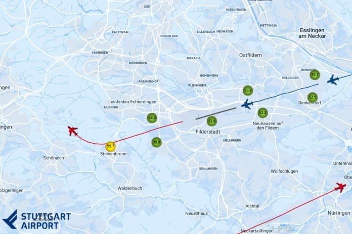 TraVis hilft Flughafen Stuttgart bei Lärmimmission