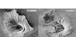 Krakatau Vulkan, Indonesien