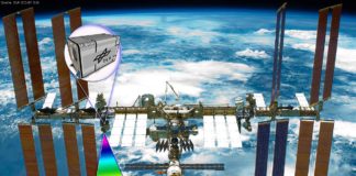 Künstlerische Darstellung von DESIS auf der ISS.