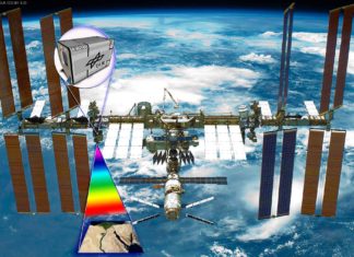 Künstlerische Darstellung von DESIS auf der ISS.