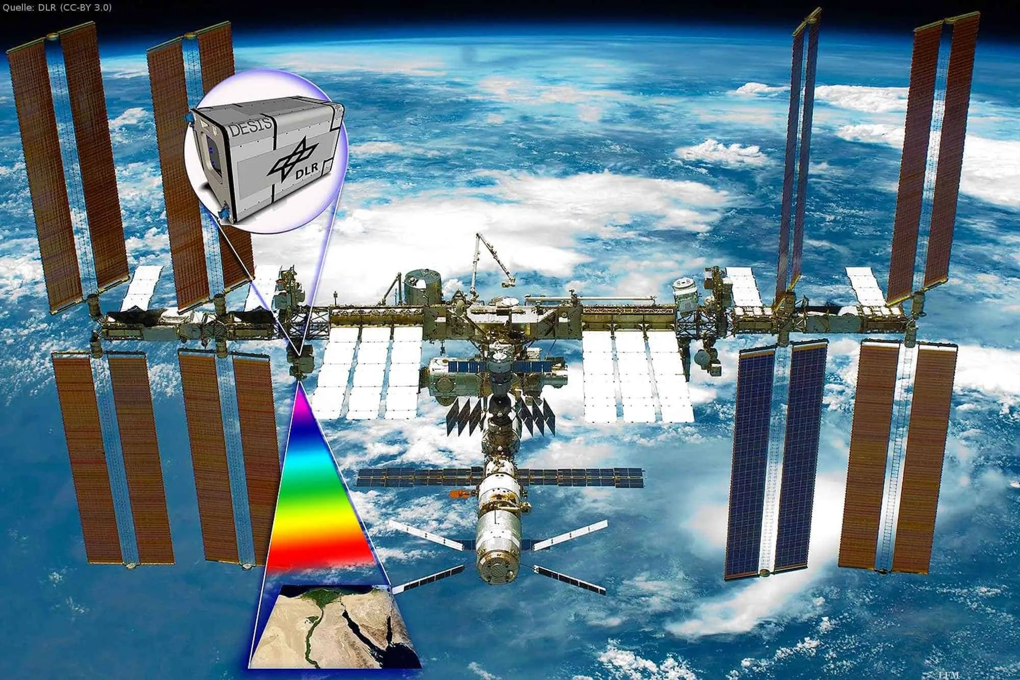 Künstlerische Darstellung von DESIS auf der ISS.