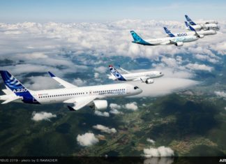 Airbus veröffentlicht Geschäftszahlen per 3. Quartal