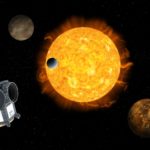 Künstlerische Impression von CHEOPS, dem charakteristischen Exoplaneten-Satelliten, mit einem Exoplaneten-System im Hintergrund: In Wirklichkeit wird sich CHEOPS im Erdorbit befinden und Exoplanetensysteme aus der Ferne untersuchen, wobei es die Größe des Planeten genau misst, während er sich vor seinem Wirtsstern bewegt.