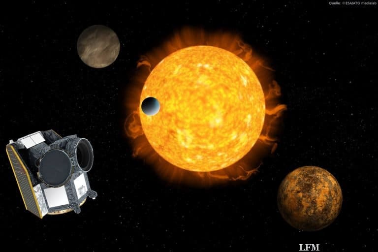 Künstlerische Impression von CHEOPS, dem charakteristischen Exoplaneten-Satelliten, mit einem Exoplaneten-System im Hintergrund: In Wirklichkeit wird sich CHEOPS im Erdorbit befinden und Exoplanetensysteme aus der Ferne untersuchen, wobei es die Größe des Planeten genau misst, während er sich vor seinem Wirtsstern bewegt.