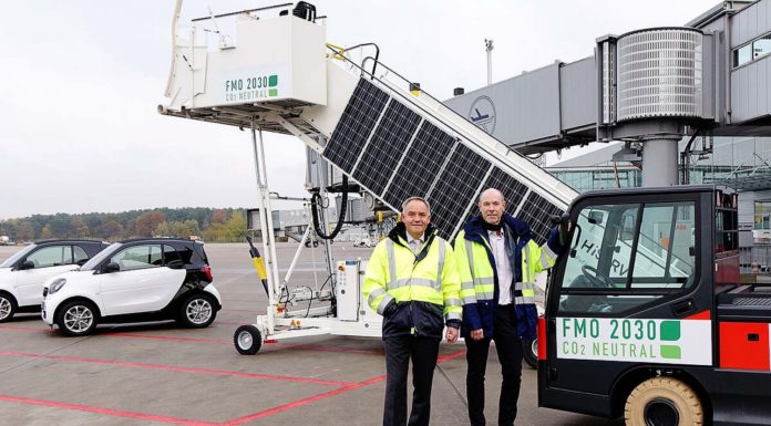 Flughafen Münster/Osnabrück: Finanzierung bis 2025 Flughafen Münster/Osnabrück: Finanzierung bis 2025