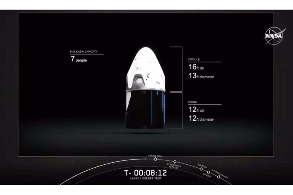 NASA und SpaceX: Spektakulärer Katastrophentest