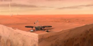 Modell der Beschaffenheit des Untergrunds