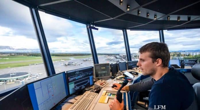 Drohnen in der Schweiz: Sicherer Flug mit Cloud FIMS