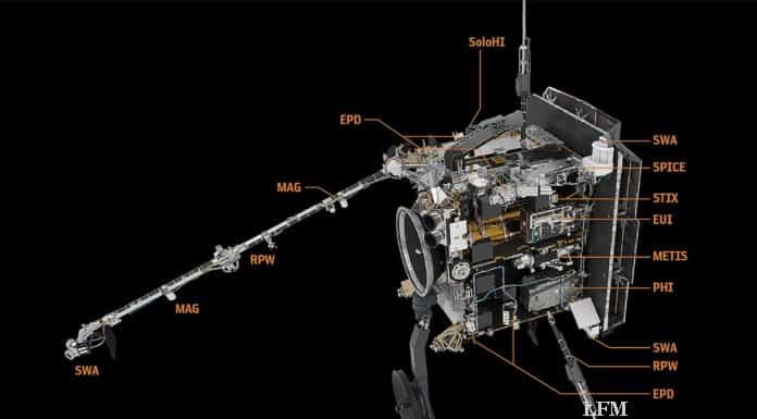Sonnensonde Solar Orbiter: Erste Bilder erwartet Sonnensonde Solar Orbiter
