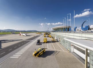 Flughafen Graz, Vorfeld