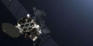 eROSITA hat den gesamten Himmel im Blick