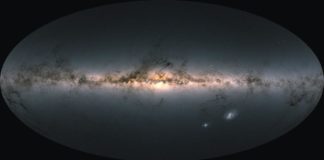 Gaia-Abbildung der Milchstraße