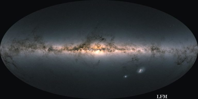 Gaia-Abbildung der Milchstraße