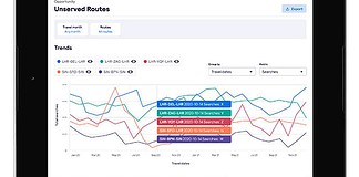 Skyscanner Datenmodul "Unserved Routes"