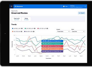 Skyscanner Datenmodul "Unserved Routes"
