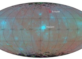 Blaues Oberflächenmaterial auf Ceres